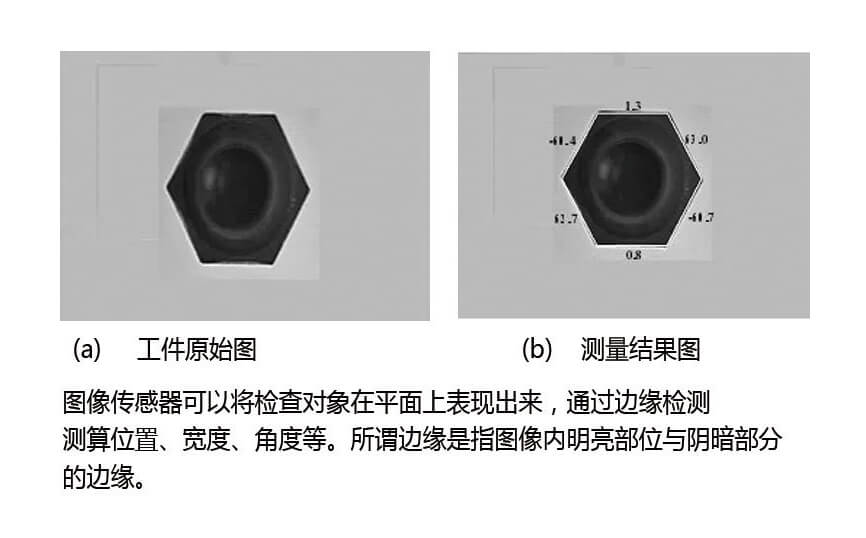 什么是機(jī)器視覺圖像識別技術(shù)？工作原理有哪些？-機(jī)器視覺_視覺檢測設(shè)備_3D視覺_缺陷檢測
