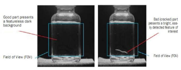 在機器視覺的應用中應該如何打光？-機器視覺_視覺檢測設備_3D視覺_缺陷檢測