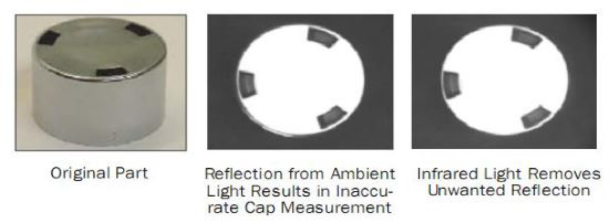 在機器視覺的應用中應該如何打光？-機器視覺_視覺檢測設備_3D視覺_缺陷檢測