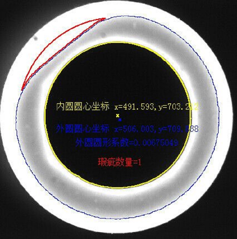 O型圈檢測上的視覺技術應用插圖 O型圈檢測上的視覺技術應用-機器視覺_視覺檢測設備_3D視覺_缺陷檢測