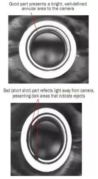 機(jī)器視覺(jué)系統(tǒng)中的照明系統(tǒng)應(yīng)該如何選擇才合適？-機(jī)器視覺(jué)_視覺(jué)檢測(cè)設(shè)備_3D視覺(jué)_缺陷檢測(cè)