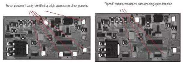 機(jī)器視覺(jué)系統(tǒng)中的照明系統(tǒng)應(yīng)該如何選擇才合適？-機(jī)器視覺(jué)_視覺(jué)檢測(cè)設(shè)備_3D視覺(jué)_缺陷檢測(cè)
