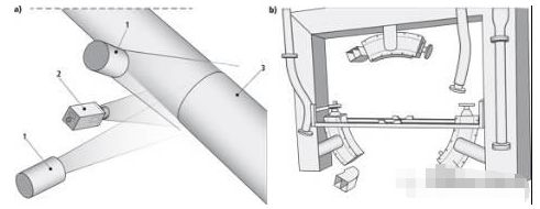 機器視覺檢測系統(tǒng)應用案例分析-機器視覺_視覺檢測設備_3D視覺_缺陷檢測