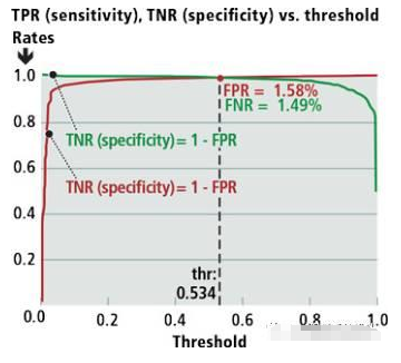 機器視覺檢測系統(tǒng)應用案例分析-機器視覺_視覺檢測設備_3D視覺_缺陷檢測