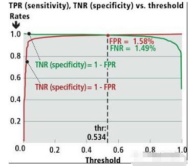 機器視覺檢測系統(tǒng)應用案例分析-機器視覺_視覺檢測設備_3D視覺_缺陷檢測