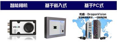 機(jī)器視覺(jué)入門知識(shí)詳解(相機(jī)/鏡頭/光源/系統(tǒng))插圖5 機(jī)器視覺(jué)入門知識(shí)詳解(相機(jī)/鏡頭/光源/系統(tǒng))-機(jī)器視覺(jué)_視覺(jué)檢測(cè)設(shè)備_3D視覺(jué)_缺陷檢測(cè)
