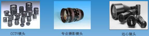 機(jī)器視覺(jué)入門知識(shí)詳解(相機(jī)/鏡頭/光源/系統(tǒng))插圖19 機(jī)器視覺(jué)入門知識(shí)詳解(相機(jī)/鏡頭/光源/系統(tǒng))-機(jī)器視覺(jué)_視覺(jué)檢測(cè)設(shè)備_3D視覺(jué)_缺陷檢測(cè)