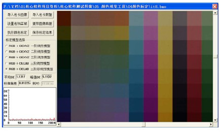視覺檢測設(shè)備在產(chǎn)品顏色檢測上有哪些應(yīng)用？-機器視覺_視覺檢測設(shè)備_3D視覺_缺陷檢測