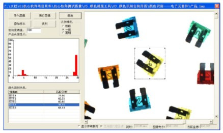 視覺檢測設(shè)備在產(chǎn)品顏色檢測上有哪些應(yīng)用？-機器視覺_視覺檢測設(shè)備_3D視覺_缺陷檢測