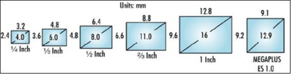 機器視覺入門知識詳解(相機/鏡頭/光源)插圖16 機器視覺入門知識詳解(相機/鏡頭/光源)-機器視覺_視覺檢測設(shè)備_3D視覺_缺陷檢測