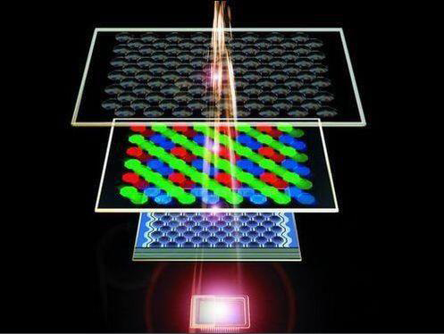 嵌入式機器視覺概念和技術-機器視覺_視覺檢測設備_3D視覺_缺陷檢測