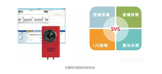 表面缺陷檢測(cè)：機(jī)器視覺檢測(cè)技術(shù)-機(jī)器視覺_視覺檢測(cè)設(shè)備_3D視覺_缺陷檢測(cè)