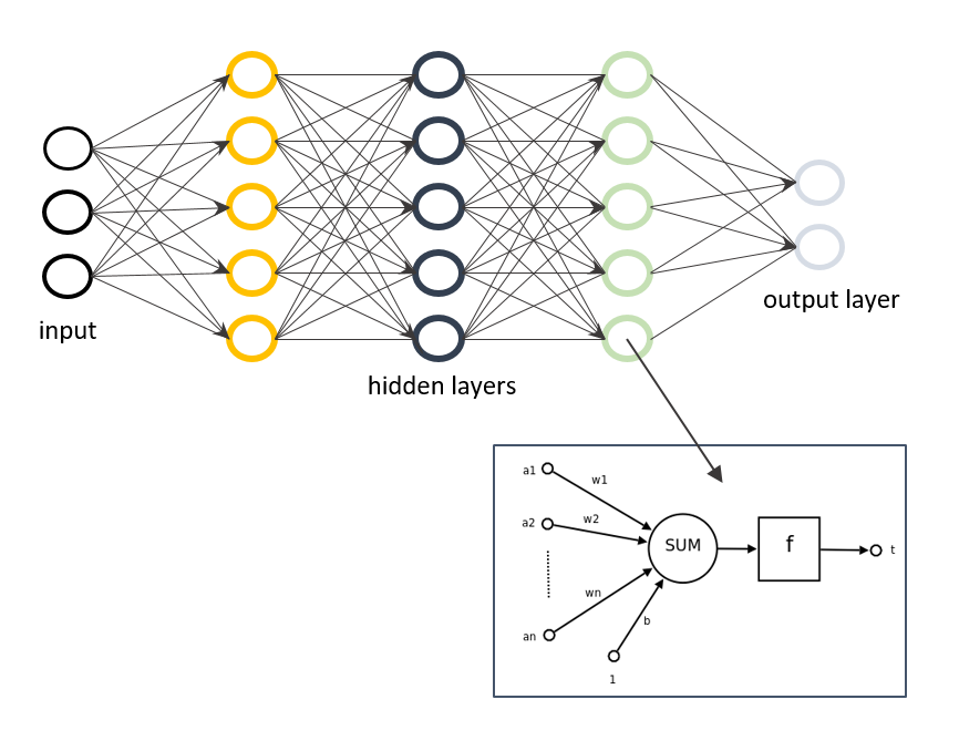 基于機(jī)器視覺的工業(yè)機(jī)器人定位技術(shù)簡析-機(jī)器視覺_視覺檢測設(shè)備_3D視覺_缺陷檢測