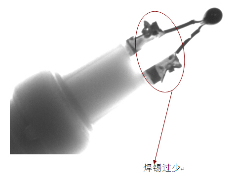 機(jī)器視覺(jué)檢測(cè)在焊點(diǎn)缺陷上的應(yīng)用-機(jī)器視覺(jué)_視覺(jué)檢測(cè)設(shè)備_3D視覺(jué)_缺陷檢測(cè)