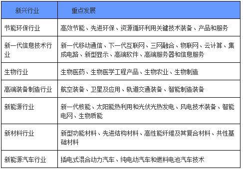 機(jī)器視覺(jué)產(chǎn)業(yè)政策盤點(diǎn)分析-機(jī)器視覺(jué)_視覺(jué)檢測(cè)設(shè)備_3D視覺(jué)_缺陷檢測(cè)