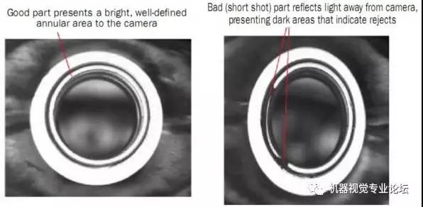8個(gè)實(shí)用打光技巧-機(jī)器視覺(jué)_視覺(jué)檢測(cè)設(shè)備_3D視覺(jué)_缺陷檢測(cè)