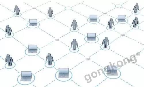 發(fā)展工業(yè)互聯(lián)網的要點-機器視覺_視覺檢測設備_3D視覺_缺陷檢測