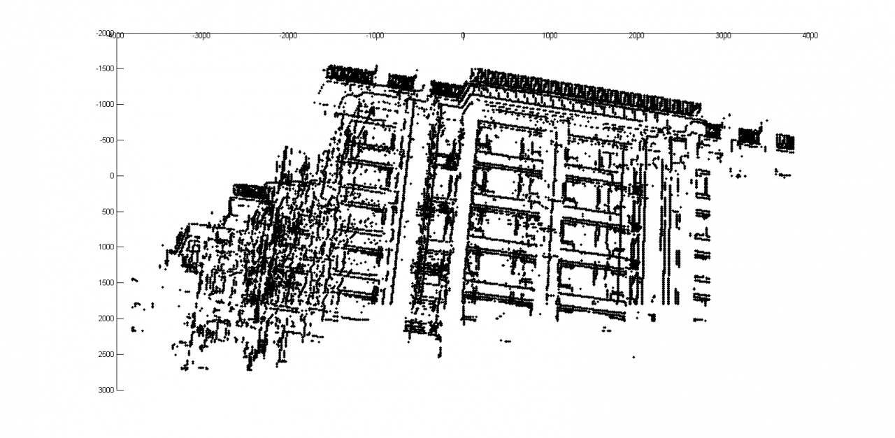 通用式三維即時(shí)成像技術(shù)-機(jī)器視覺(jué)_視覺(jué)檢測(cè)設(shè)備_3D視覺(jué)_缺陷檢測(cè)