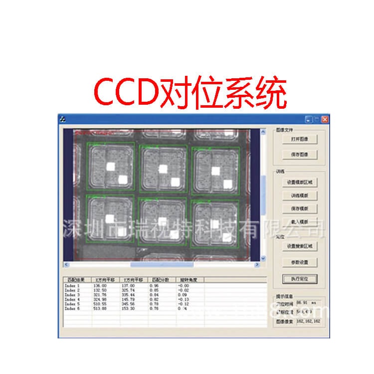 盈泰德-大尺寸工件高精度視覺檢測專家-機(jī)器視覺_視覺檢測設(shè)備_3D視覺_缺陷檢測
