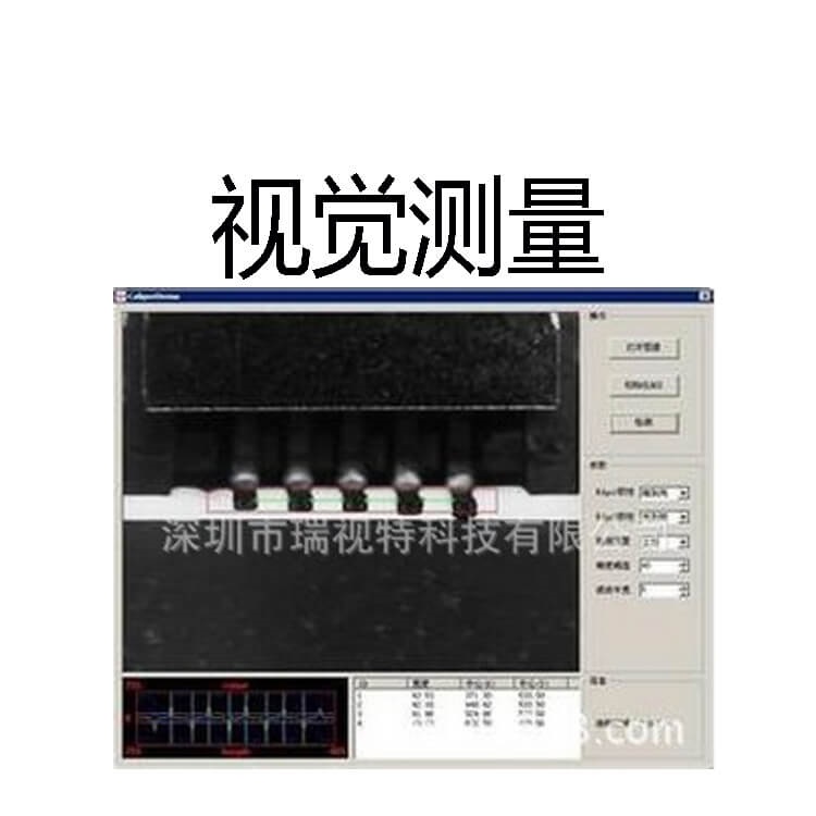 機(jī)器視覺成熟技術(shù)，推進(jìn)“機(jī)器換人”步伐。-機(jī)器視覺_視覺檢測(cè)設(shè)備_3D視覺_缺陷檢測(cè)