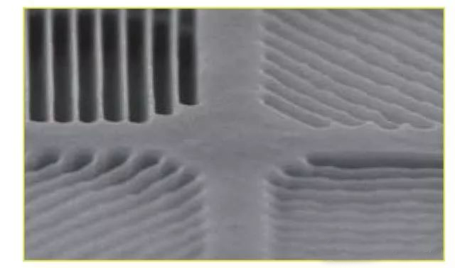 探討一下機器視覺技術熱門趨勢話題-盈泰德科技插圖1 探討一下機器視覺技術熱門趨勢話題-盈泰德科技-機器視覺_視覺檢測設備_3D視覺_缺陷檢測