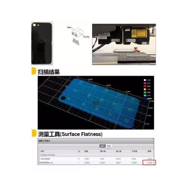 手機(jī)金屬外殼在線視覺(jué)缺陷檢測(cè)系統(tǒng)插圖2 手機(jī)金屬外殼在線視覺(jué)缺陷檢測(cè)系統(tǒng)-機(jī)器視覺(jué)_視覺(jué)檢測(cè)設(shè)備_3D視覺(jué)_缺陷檢測(cè)