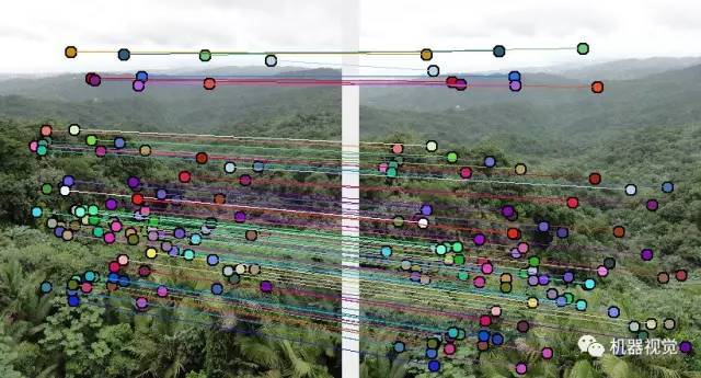 機器視覺、模式識別庫匯總-機器視覺_視覺檢測設備_3D視覺_缺陷檢測