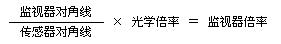 機器視覺工業(yè)鏡頭專業(yè)術(shù)語詳解-機器視覺_視覺檢測設(shè)備_3D視覺_缺陷檢測