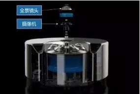 探析機器視覺在智能制造中的應用-機器視覺_視覺檢測設備_3D視覺_缺陷檢測