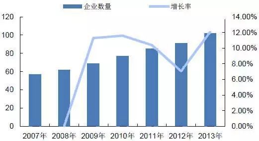 探析機器視覺在智能制造中的應用-機器視覺_視覺檢測設備_3D視覺_缺陷檢測