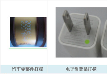 視覺定位系統(tǒng)激光打標(biāo)機(jī)的定位插圖3 視覺定位系統(tǒng)激光打標(biāo)機(jī)的定位-機(jī)器視覺_視覺檢測設(shè)備_3D視覺_缺陷檢測