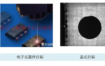 視覺定位系統(tǒng)激光打標(biāo)機(jī)的定位插圖2 視覺定位系統(tǒng)激光打標(biāo)機(jī)的定位-機(jī)器視覺_視覺檢測設(shè)備_3D視覺_缺陷檢測