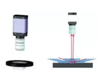 產(chǎn)品表面劃傷檢測，表面視覺檢測系統(tǒng)-機器視覺_視覺檢測設(shè)備_3D視覺_缺陷檢測