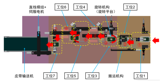 手機屏幕檢測，玻璃瑕疵等檢測系統(tǒng)-機器視覺_視覺檢測設備_3D視覺_缺陷檢測