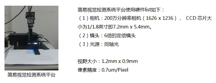 CCD自動對位系統(tǒng)（真空貼合設(shè)備應(yīng)用）-機器視覺_視覺檢測設(shè)備_3D視覺_缺陷檢測