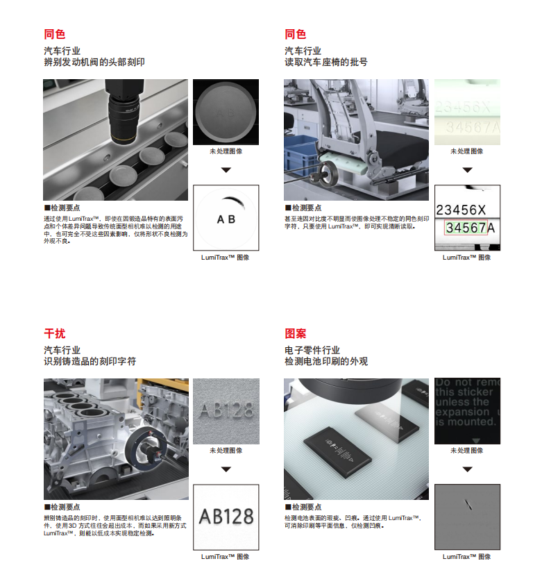機(jī)器視覺(jué)檢測(cè)系統(tǒng)由什么組成？有什么作用？-機(jī)器視覺(jué)_視覺(jué)檢測(cè)設(shè)備_3D視覺(jué)_缺陷檢測(cè)