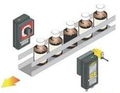 工業(yè)自動化的外觀檢測系統(tǒng)設(shè)備的檢測原理是什么？-機(jī)器視覺_視覺檢測設(shè)備_3D視覺_缺陷檢測