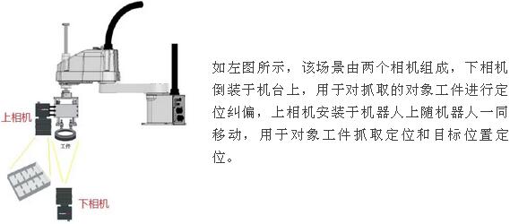 工業(yè)機(jī)械臂(機(jī)器人)視覺定位引導(dǎo)系統(tǒng)插圖10 工業(yè)機(jī)械臂(機(jī)器人)視覺定位引導(dǎo)系統(tǒng)-機(jī)器視覺_視覺檢測設(shè)備_3D視覺_缺陷檢測