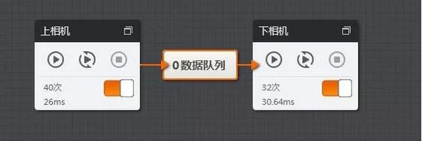 工業(yè)機(jī)械臂(機(jī)器人)視覺定位引導(dǎo)系統(tǒng)插圖11 工業(yè)機(jī)械臂(機(jī)器人)視覺定位引導(dǎo)系統(tǒng)-機(jī)器視覺_視覺檢測設(shè)備_3D視覺_缺陷檢測