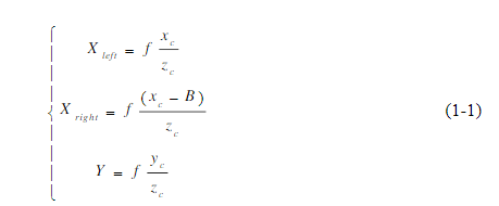(視覺定位系統(tǒng))雙目視覺三維定位工作原理插圖1 (視覺定位系統(tǒng))雙目視覺三維定位工作原理-機器視覺_視覺檢測設備_3D視覺_缺陷檢測