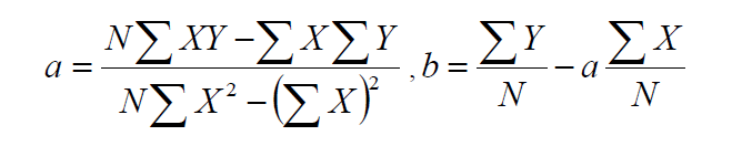 鉚釘視覺檢測，鉚釘外觀尺寸缺陷檢測方案-機(jī)器視覺_視覺檢測設(shè)備_3D視覺_缺陷檢測