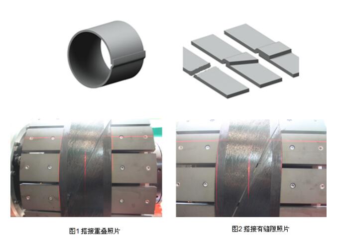 輪胎視覺(jué)檢測(cè)?，汽車輪胎外觀3D視覺(jué)檢測(cè)系統(tǒng)-機(jī)器視覺(jué)_視覺(jué)檢測(cè)設(shè)備_3D視覺(jué)_缺陷檢測(cè)