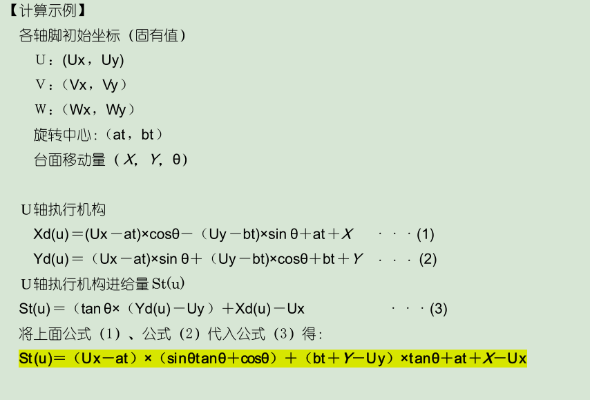 UVW平臺(tái)介紹以及運(yùn)動(dòng)控制算法-機(jī)器視覺_視覺檢測(cè)設(shè)備_3D視覺_缺陷檢測(cè)