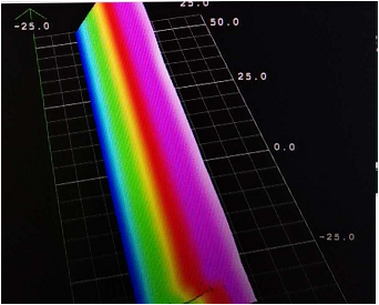 3D視覺(jué)檢測(cè)，產(chǎn)品3D機(jī)器視覺(jué)檢測(cè)案例-機(jī)器視覺(jué)_視覺(jué)檢測(cè)設(shè)備_3D視覺(jué)_缺陷檢測(cè)