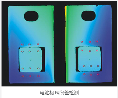 3D視覺(jué)檢測(cè)，產(chǎn)品3D機(jī)器視覺(jué)檢測(cè)案例-機(jī)器視覺(jué)_視覺(jué)檢測(cè)設(shè)備_3D視覺(jué)_缺陷檢測(cè)