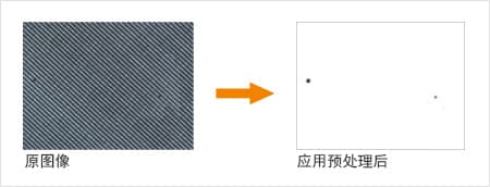 機器視覺:外觀檢測系統(tǒng)(異物/瑕疵/缺陷)插圖3 機器視覺:外觀檢測系統(tǒng)(異物/瑕疵/缺陷)-機器視覺_視覺檢測設備_3D視覺_缺陷檢測