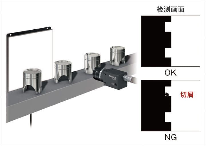 機器視覺:外觀檢測系統(tǒng)(異物/瑕疵/缺陷)插圖5 機器視覺:外觀檢測系統(tǒng)(異物/瑕疵/缺陷)-機器視覺_視覺檢測設備_3D視覺_缺陷檢測