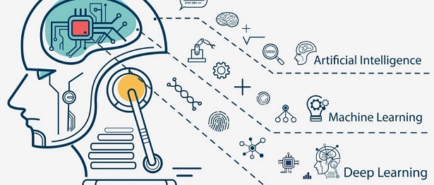 AI 賦能視覺質檢，深度學習目標檢測系統(tǒng)-機器視覺_視覺檢測設備_3D視覺_缺陷檢測