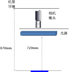 鋰電池檢測系統(tǒng)，鋰電池視覺檢測方案-機器視覺_視覺檢測設備_3D視覺_缺陷檢測