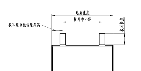 鋰電池檢測系統(tǒng)，鋰電池視覺檢測方案-機器視覺_視覺檢測設備_3D視覺_缺陷檢測